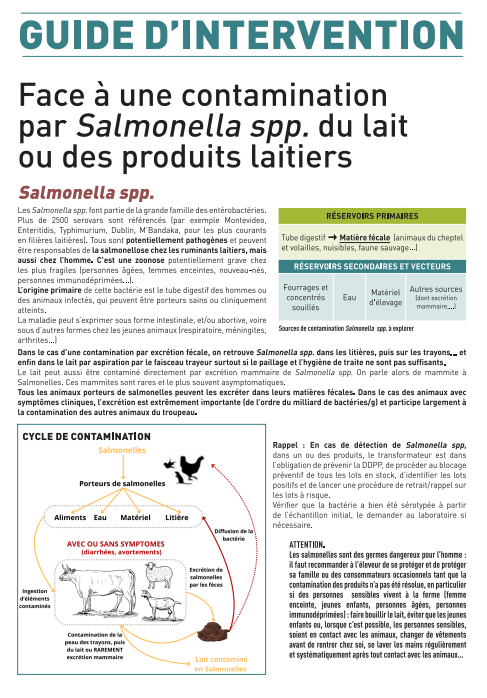 1ère_page_guide_interventin_Salmonelles