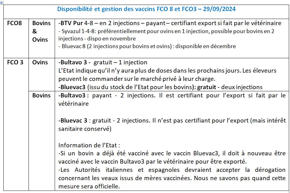 Vaccins_FCO_disponible_26092024